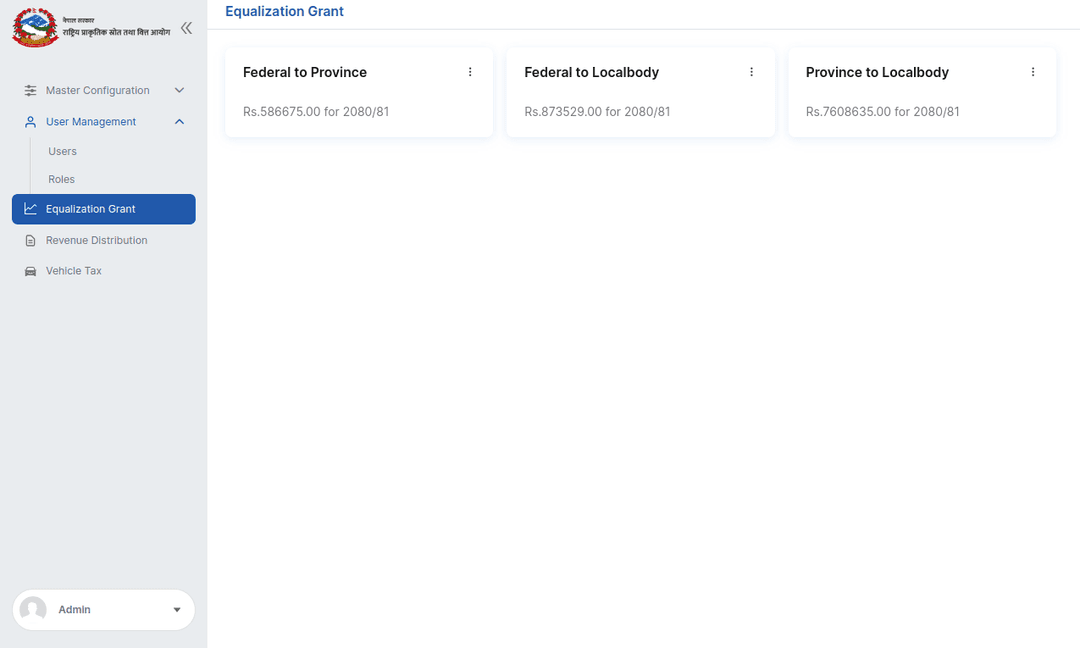 Fiscal Transfer Management Information System