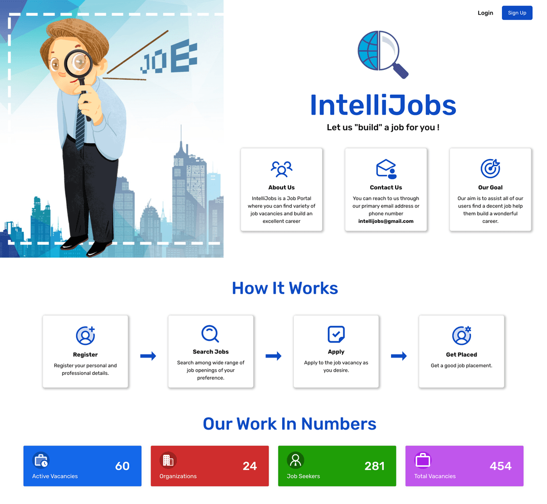 IntelliJobs
